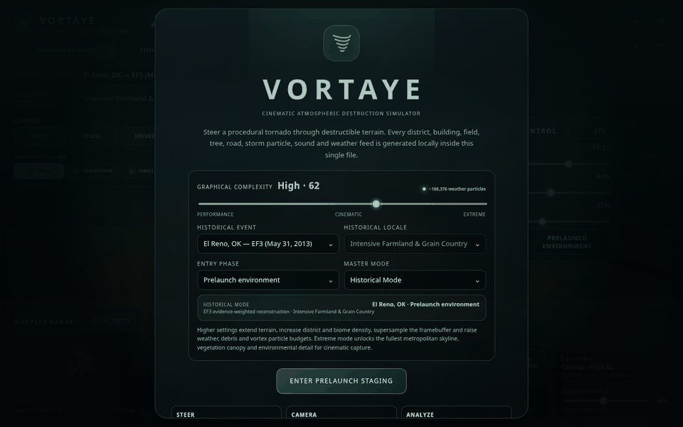 The vortaye.app staging screen: graphical complexity, a historical event, a locale and an entry phase