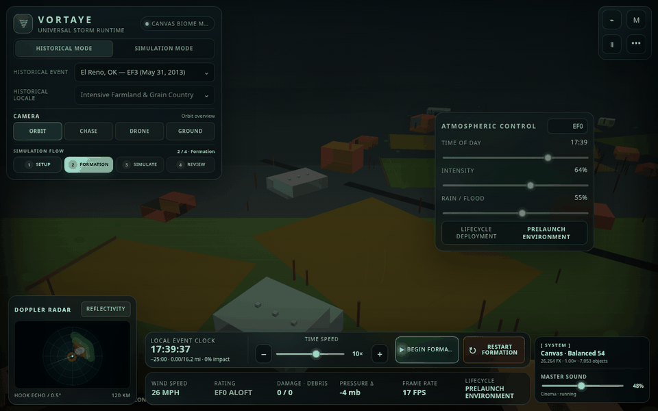 The vortaye.app storm workbench: Doppler radar, atmospheric controls, the event clock and a rating over live terrain